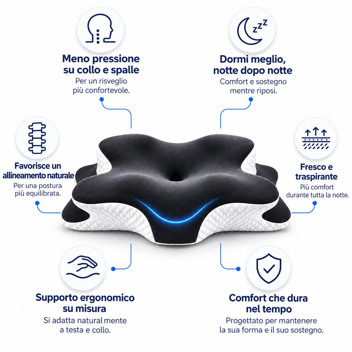 CUSCINO ERGONOMICO