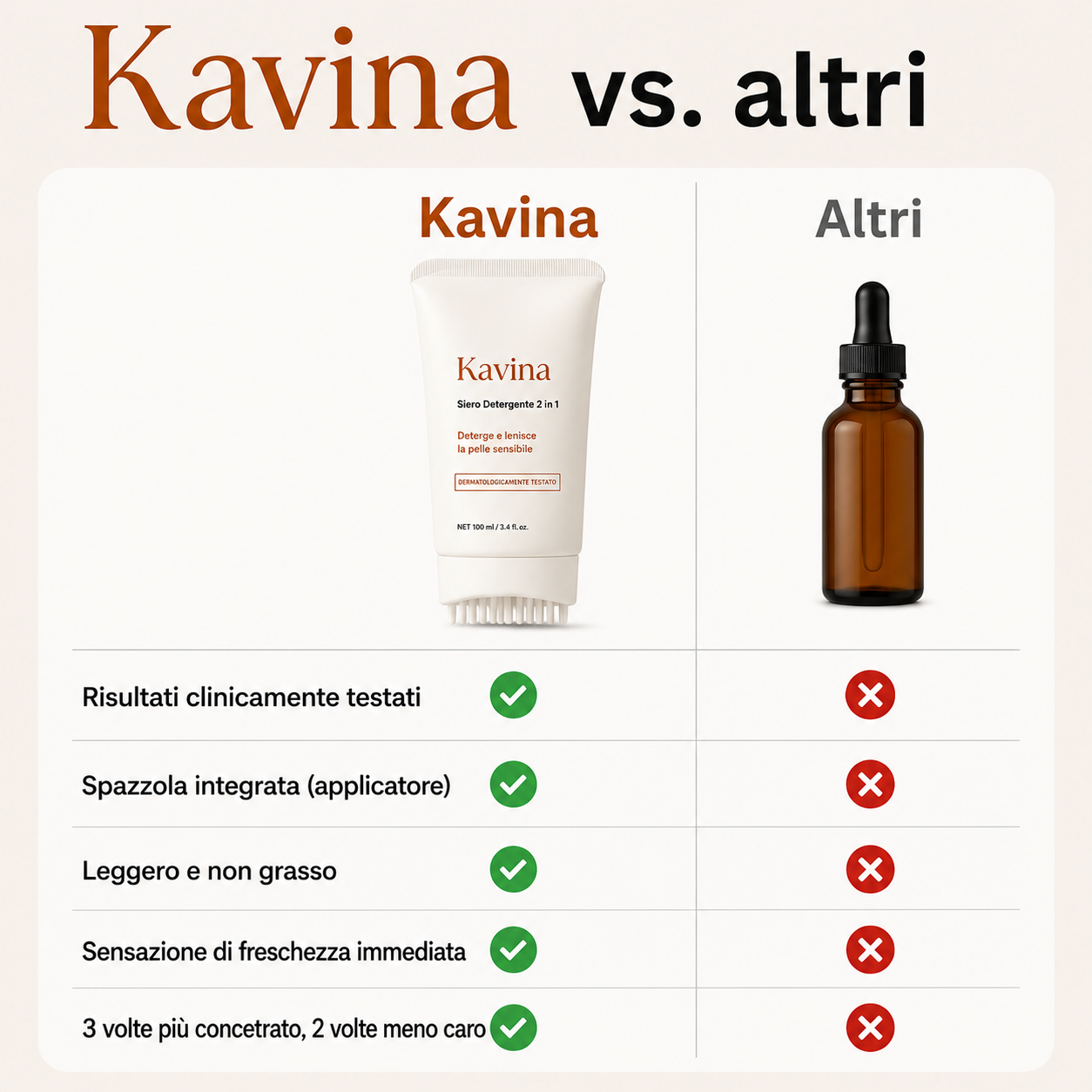 Kavina GLOW-  Cura capillare coreana n°1 🇮🇹