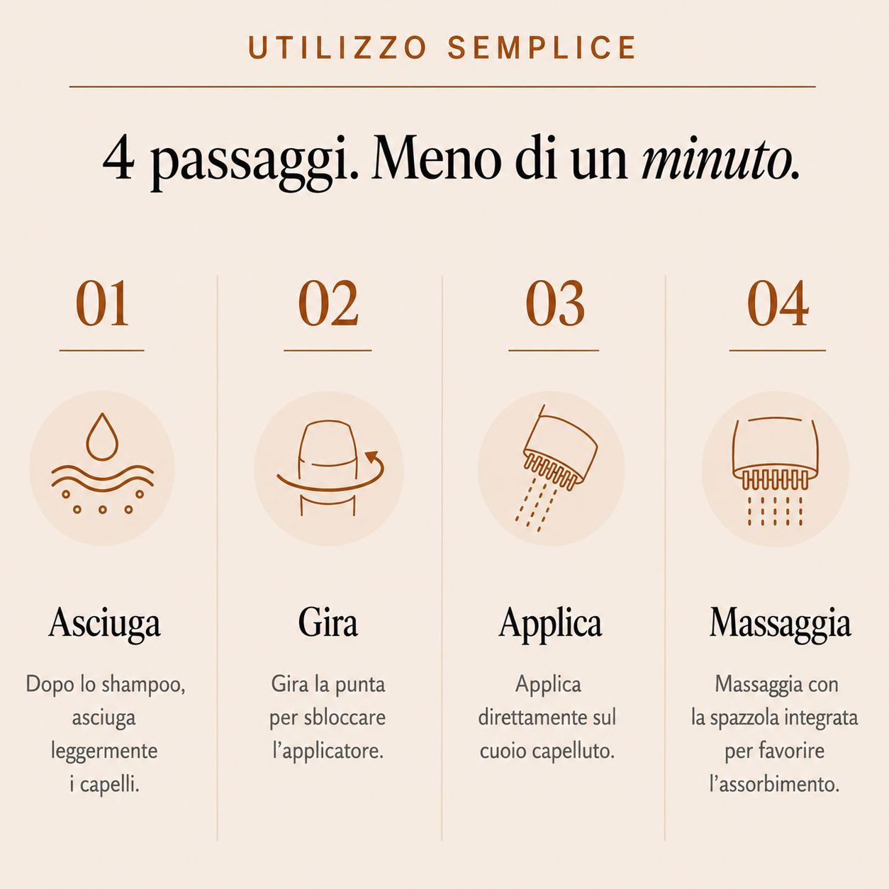 Kavina GLOW-  Cura capillare coreana n°1 🇮🇹